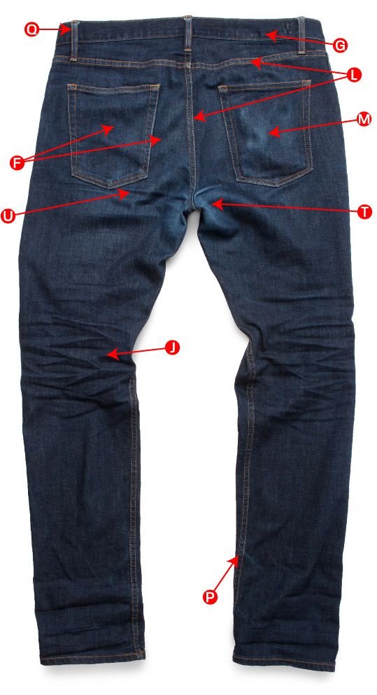 The anatomy of aged jeans & replicating fading - Williamsburg Garment Co.