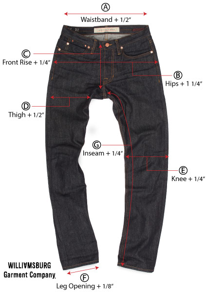 How does raw denim stretch 